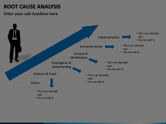 Root Cause Analysis PowerPoint and Google Slides Template - PPT Slides