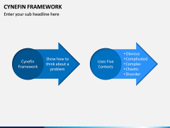 Cynefin Framework PPT Slide 7