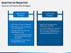 Reactive Proactive PPT Slide 13