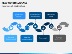 Real World Evidence PPT Slide 4