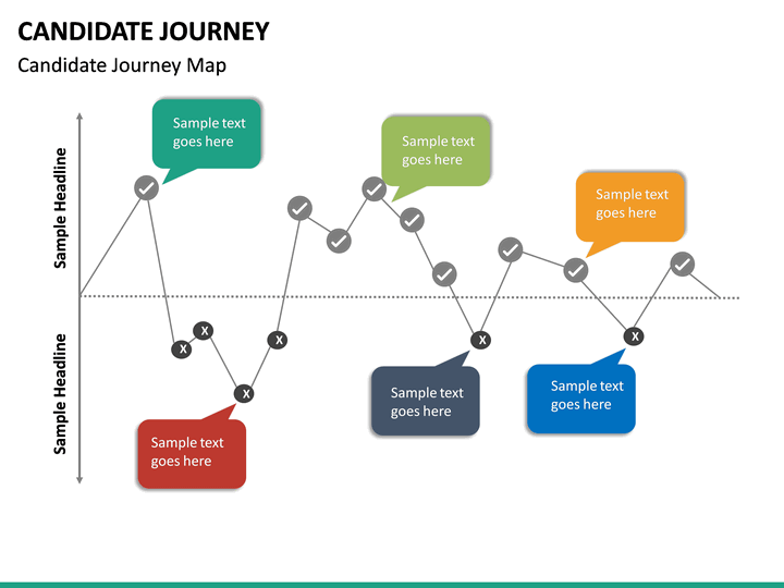 Candidate Journey PowerPoint Template SketchBubble