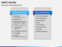 Direct Selling PPT Slide 14