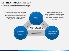 Differentiation Strategy PPT Slide 8