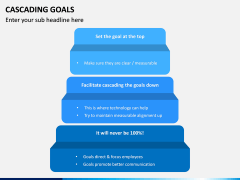 Cascading Goals PPT Slide 2