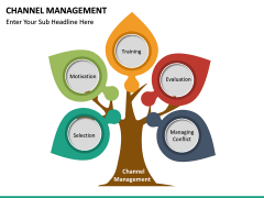 Channel Management PowerPoint Template | SketchBubble