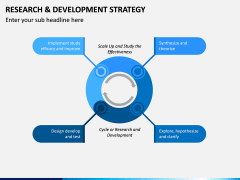 R&D Strategy PPT Slide 5