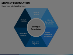Strategy Formulation PowerPoint and Google Slides Template - PPT Slides