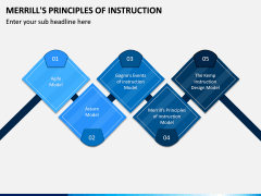 Merill's Principles of Instruction PPT Slide 4