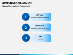 Competency Assessment PPT Slide 3