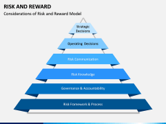 Risk and Reward PPT Slide 2