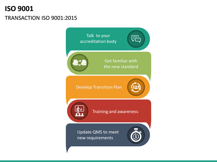 iso-9001-powerpoint-template-sketchbubble