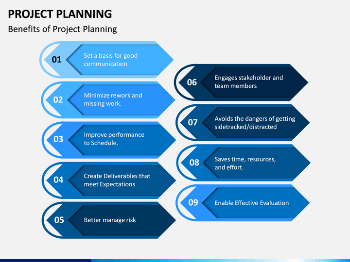 Project Planning PowerPoint Template - PPT Slides