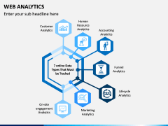 Web Analytics PPT Slide 3