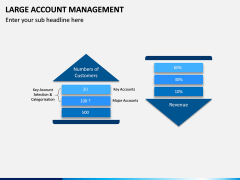 Large Account Management PPT Slide 5