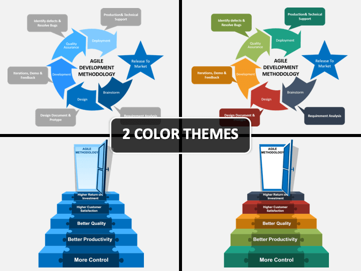 Agile Methodology Powerpoint Template Agile Templates vrogue co