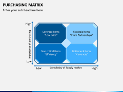 Purchasing Matrix PPT Slide 7