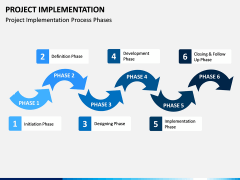 Project Implementation PowerPoint and Google Slides Template - PPT Slides