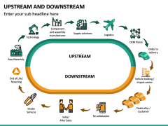 Upstream and Downstream PowerPoint Template | SketchBubble