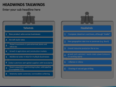 Headwinds Tailwinds Animated Presentation - SketchBubble