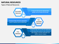 Natural Resources PPT Slide 8