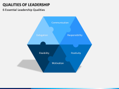 Qualities of Leadership PPT Slide 12