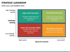 Strategic Leadership PowerPoint Template | SketchBubble