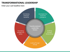 Transformational Leadership PowerPoint Template | SketchBubble