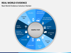 Real World Evidence PPT Slide 12