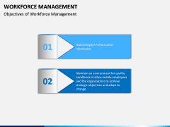 Workforce Management PPT Slide 13