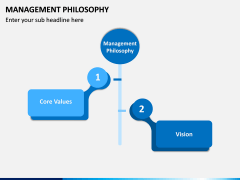 Management Philosophy PPT Slide 6