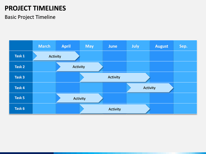 Project Timeline PowerPoint Template SketchBubble