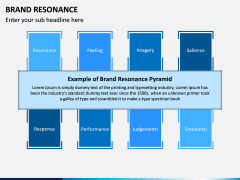 Brand Resonance PPT Slide 4