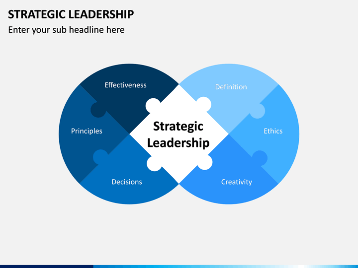 Strategic Leadership PowerPoint and Google Slides Template - PPT Slides