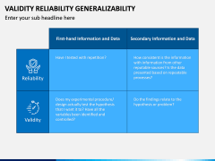 Validity Reliability Generalizability PPT Slide 4