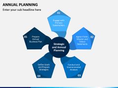 Annual Planning PPT Slide 8