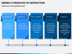 Merill's Principles of Instruction PPT Slide 6