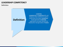 Leadership Competency PPT Slide 1