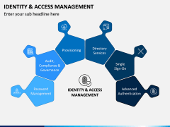 Identity and Access Management PPT Slide 5