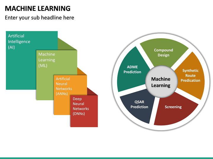 Machine Learning PowerPoint Template SketchBubble