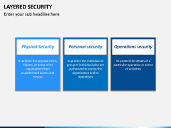 Layered Security PPT slide 13