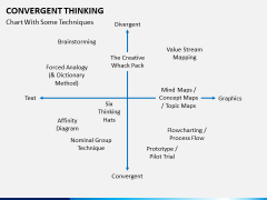 Convergent thinking PPT slide 9