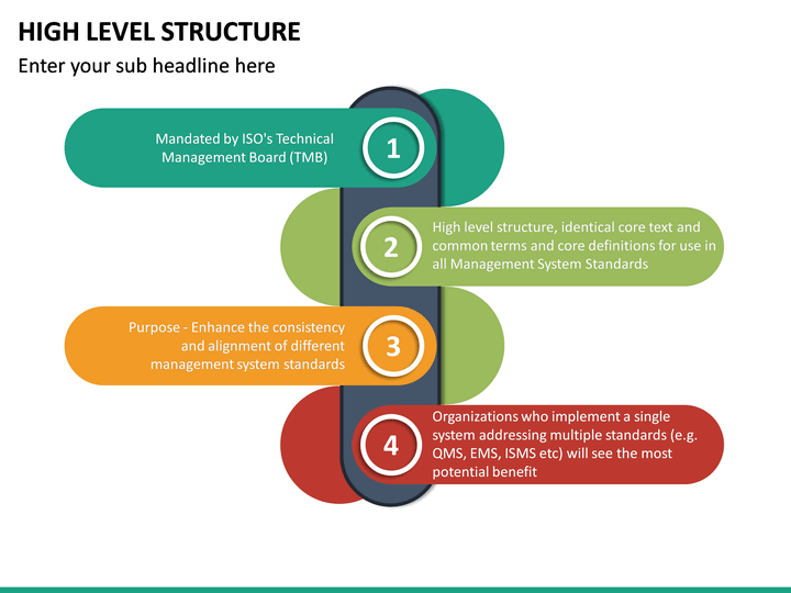 High Level Structure Powerpoint Template Sketchbubble