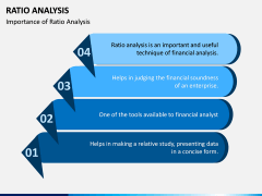 Ratio Analysis PPT Slide 6