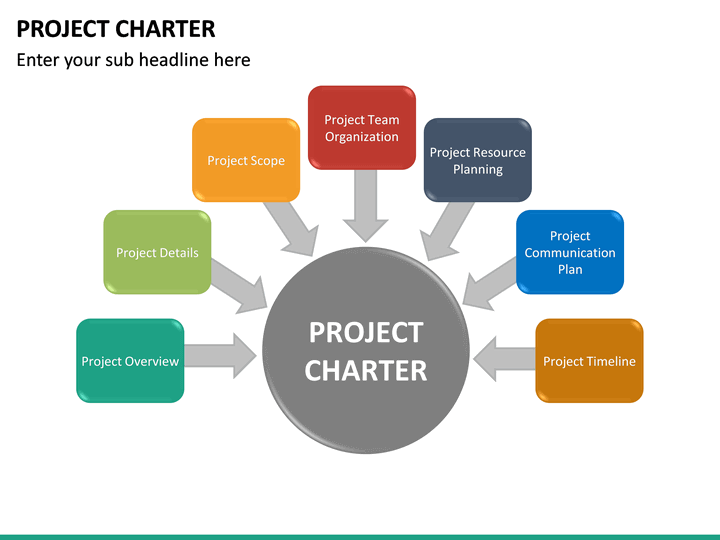 Project Charter PowerPoint Template SketchBubble