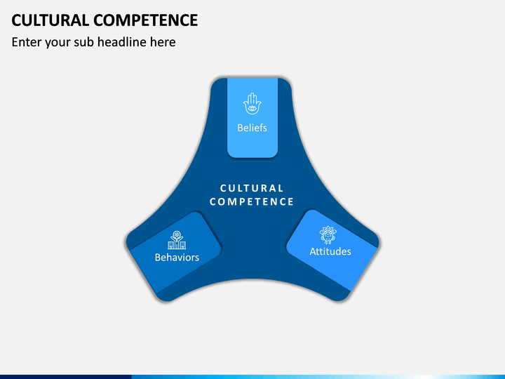 Cultural Competence PowerPoint And Google Slides Template - PPT Slides