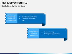Risk and Opportunities PPT Slide 6