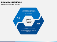 Minimum Marketable PPT Slide 3