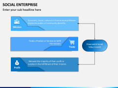Social Enterprise PPT Slide 15