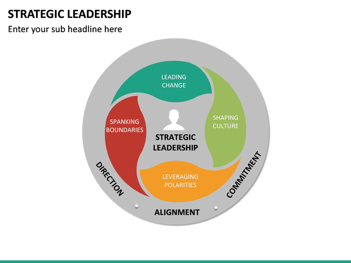Strategic Leadership PowerPoint Template | SketchBubble