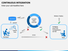 Continuous Integration PPT Slide 9